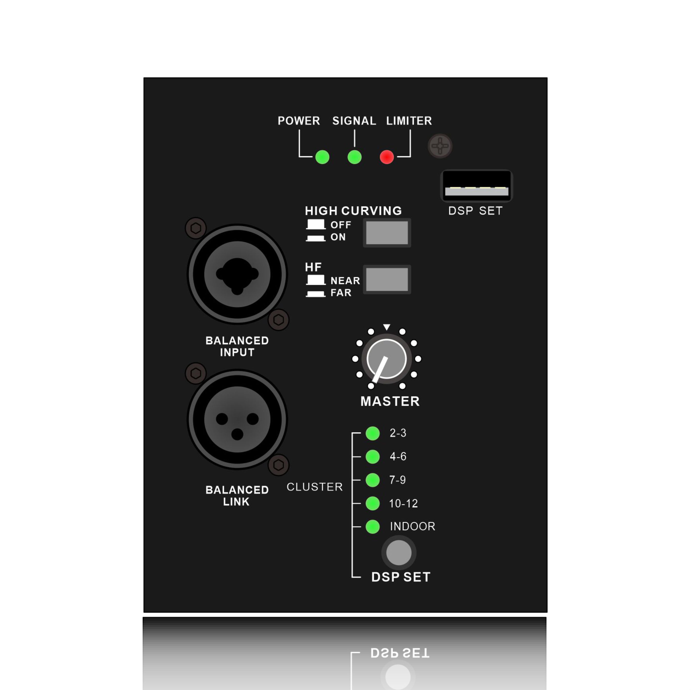HLD10-A : Module fonctionnel DSP pour système de line array professionnel compact en mode Rreset multi-DSP